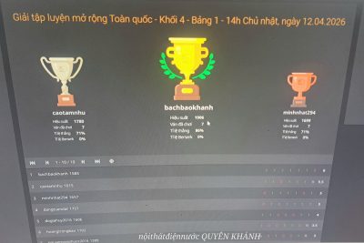 Lịch chiêu sinh các lớp năng khiếu hè 2026 – Các hình ảnh hoạt động của CLB năng khiếu của liên đội -Năm học 2025-2026